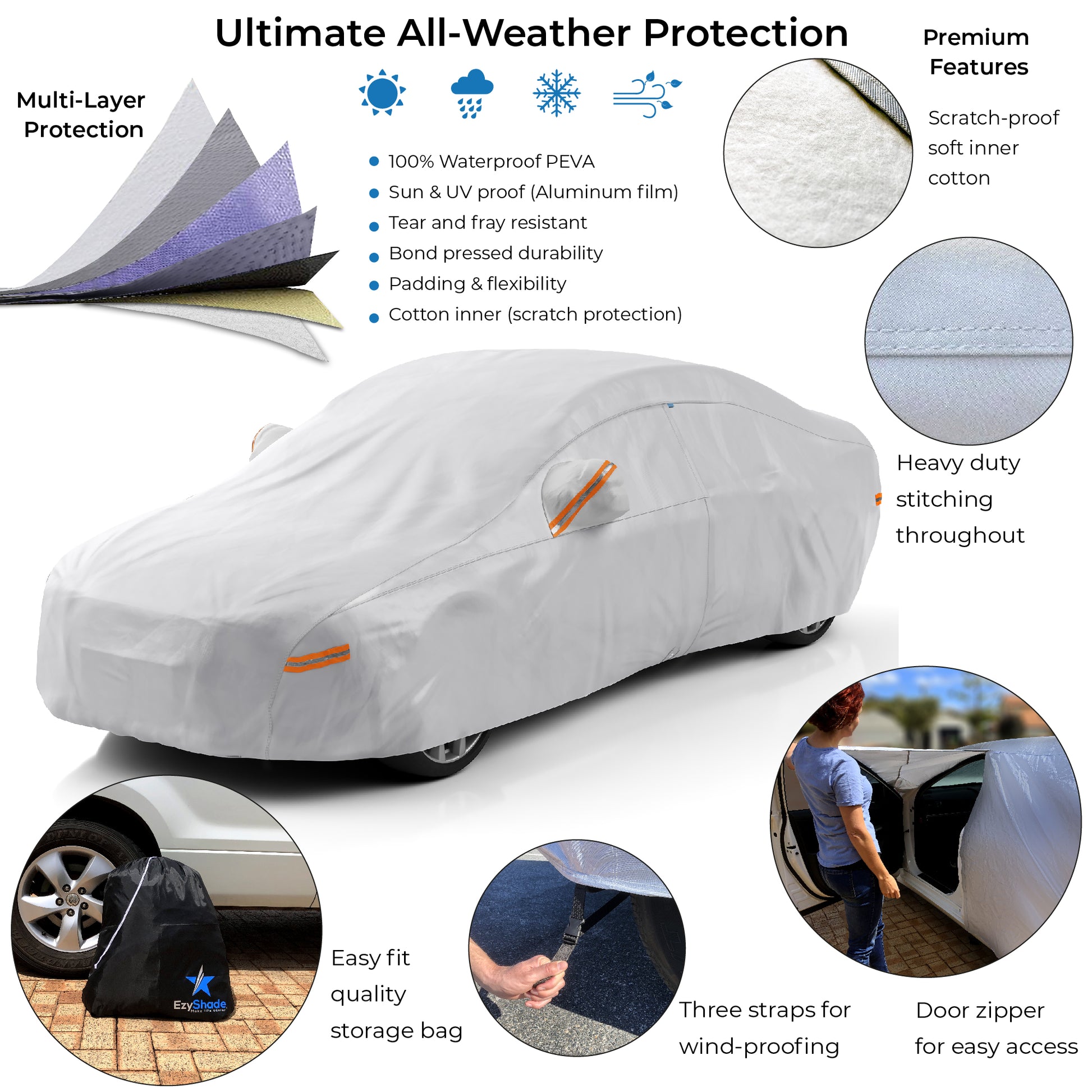 Lifetime Warranty Car Cover 5-Layer Custom Fit Car Cover – Waterproof & Breathable With Soft Fleece Lining 5 Layer Breathable Car Cover - Foto 2
