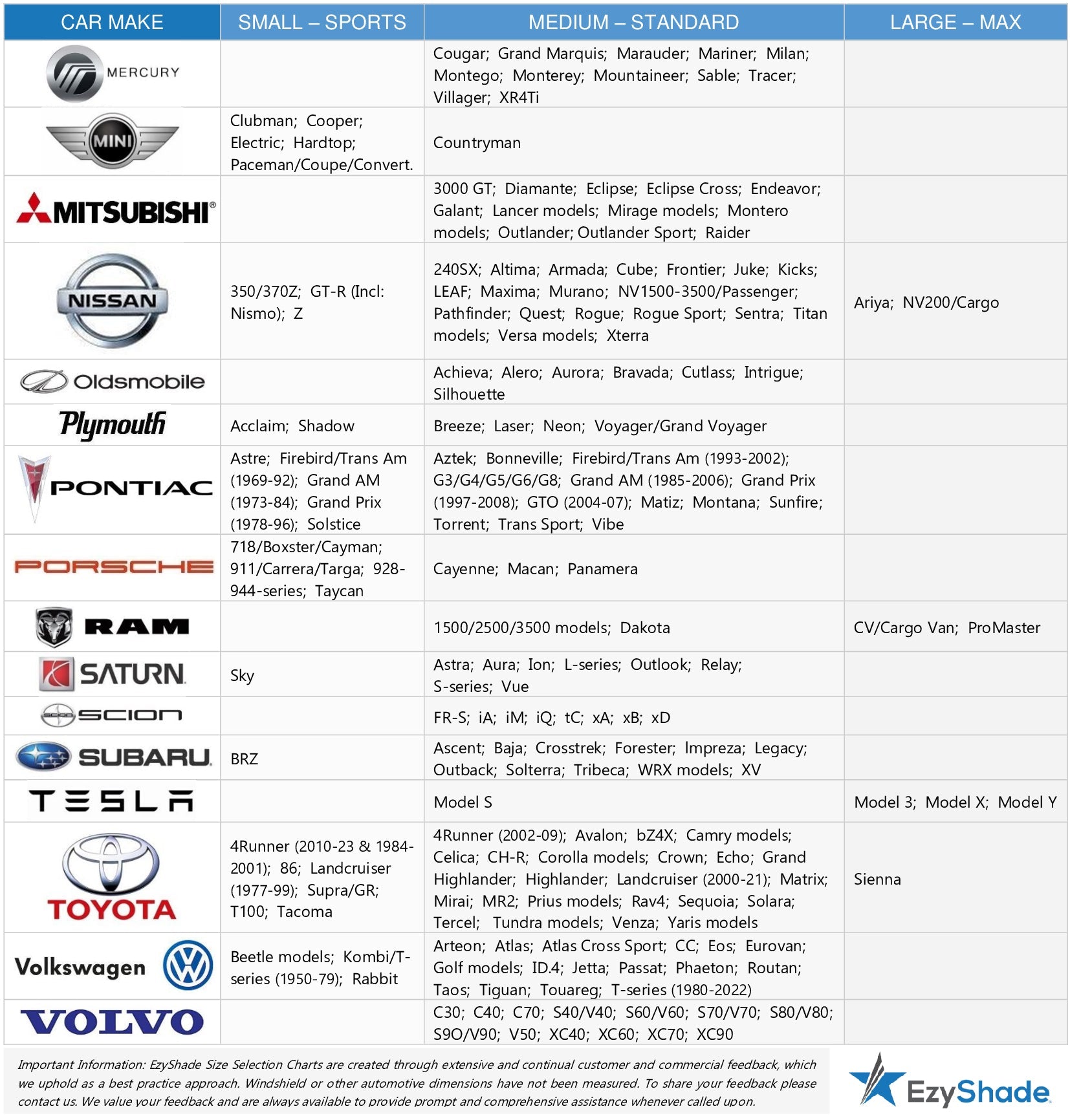 EzyShade Windshield Sun Shade with ShieldX Reflective Technology. See